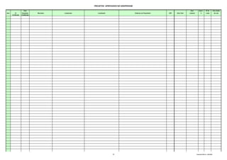 PROJETOS APROVADOS NO GRAPROHAB

                        Data                                                                                                                 Área          Aprov.        Nº de           Área média
Item       Nº        Expedição     Município   Loteamento      Localização                    Endereço do Proprietário   CEP   Área Total   Loteavel          %          Lotes            de Lote
       Certificado   Certificado




                                                                             36                                                                        Graprohab 2005.xls - 10/02/2006
 