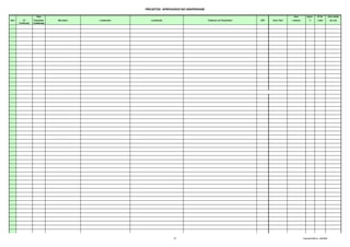 PROJETOS APROVADOS NO GRAPROHAB

                        Data                                                                                                                 Área          Aprov.        Nº de           Área média
Item       Nº        Expedição     Município   Loteamento      Localização                    Endereço do Proprietário   CEP   Área Total   Loteavel          %          Lotes            de Lote
       Certificado   Certificado




                                                                             53                                                                        Graprohab 2005.xls - 10/02/2006
 