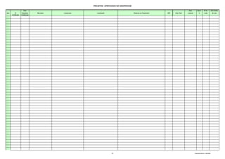 PROJETOS APROVADOS NO GRAPROHAB

                        Data                                                                                                                 Área          Aprov.        Nº de           Área média
Item       Nº        Expedição     Município   Loteamento      Localização                    Endereço do Proprietário   CEP   Área Total   Loteavel          %          Lotes            de Lote
       Certificado   Certificado




                                                                             59                                                                        Graprohab 2005.xls - 10/02/2006
 