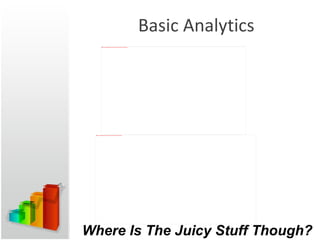 Basic Analytics Where Is The Juicy Stuff Though? 