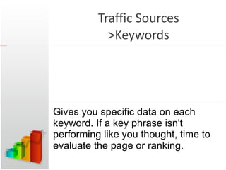 Traffic Sources >Keywords Gives you specific data on each keyword. If a key phrase isn't performing like you thought, time to evaluate the page or ranking. 