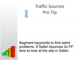 Traffic Sources Pro Tip Segment keywords to find weird problems. If Safari bounces 2x FF, time to look at the site in Safari. 