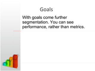 Goals With goals come further segmentation. You can see performance, rather than metrics. 