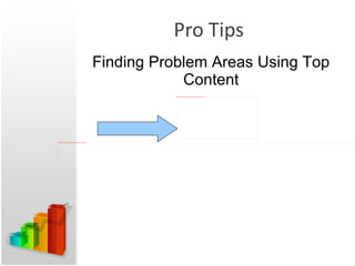 Pro Tips Finding Problem Areas Using Top Content 