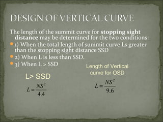 The length of the summit curve for stopping sight
distance may be determined for the two conditions:
1) When the total length of summit curve Ls greater
than the stopping sight distance SSD
2) When L is less than SSD.
3) When L > SSD
4.4
2
NS
L =
L> SSD
Length of Vertical
curve for OSD
6.9
2
NS
L =
 