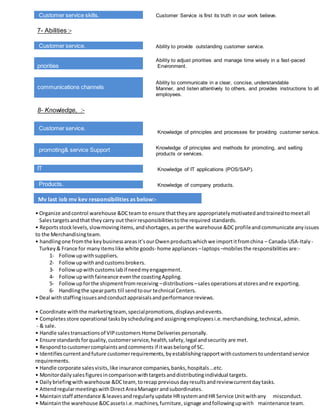 Customer service skills. Customer Service is first its truth in our work believe.
7- Abilities :-
Customer service. Ability to provide outstanding customer service.
priorities
Ability to adjust priorities and manage time wisely in a fast-paced
Environment.
communications channels
Ability to communicate in a clear, concise, understandable
Manner, and listen attentively to others, and provides instructions to all
employees.
8- Knowledge, :-
Customer service.
Knowledge of principles and processes for providing customer service.
promoting& service Support Knowledge of principles and methods for promoting, and selling
products or services.
;
IT Knowledge of IT applications (POS/SAP).
Products. Knowledge of company products.
• Organize andcontrol warehouse &DC teamto ensure thattheyare appropriatelymotivatedandtrainedtomeetall
Salestargetsandthat theycarry out theirresponsibilitiestothe required standards.
• Reportsstocklevels,slowmovingitems,andshortages,asperthe warehouse &DC profileandcommunicate anyissues
to the Merchandisingteam.
• handlingone fromthe keybusinessareasit’sourOwenproductswhichwe importitfromchina – Canada-USA-Italy -
Turkey& France for manyitemslike white goods-home appliances –laptops–mobiles the responsibilities are:-
1- Followupwithsuppliers.
2- Followupwithandcustomsbrokers.
3- Followupwithcustomslabif needmyengagement.
4- Followupwithfaineance eventhe coastingAppling.
5- Followupforthe shipmentfromreceiving –distributions –salesoperationsatstoresandre exporting.
6- Handlingthe spearparts till sendtoour technical Centers.
• Deal withstaffingissuesandconductappraisalsandperformance reviews.
• Coordinate withthe marketingteam,specialpromotions,displaysandevents.
• Completesstore operational tasksbyschedulingand assigningemployeesi.e.merchandising,technical,admin.
- & sale.
• Handle salestransactionsof VIPcustomers Home Deliveries personally.
• Ensure standardsforquality,customerservice,health,safety,legal andsecurity are met.
• Respondtocustomercomplaintsandcomments if itwasbelongof SC.
• Identifiescurrentandfuture customerrequirements,byestablishingrapportwithcustomerstounderstandservice
requirements.
• Handle corporate salesvisits,like insurance companies,banks,hospitals…etc.
• Monitordailysalesfiguresincomparisonwithtargetsanddistributingindividual targets.
• Dailybriefingwith warehouse &DCteam, torecap previousdayresultsandreviewcurrentdaytasks.
• AttendregularmeetingswithDirectAreaManagerandsubordinates.
• Maintainstaff attendance &leavesandregularlyupdate HRsystemandHR Service Unitwithany misconduct.
• Maintainthe warehouse &DCassetsi.e.machines,furniture,signage andfollowingupwith maintenance team.
My last job my key responsibilities as below:-
 