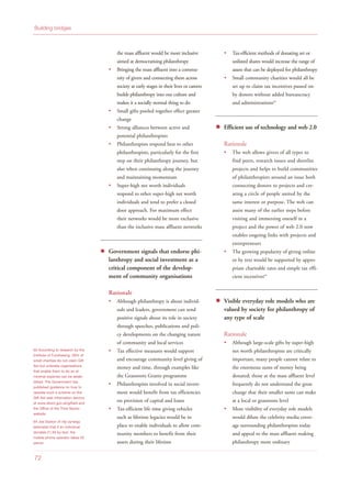 the mass affluent would be more inclusive
aimed at democratising philanthropy
Bringing the mass affluent into a commu-
nity of givers and connecting them across
society at early stages in their lives or careers
builds philanthropy into our culture and
makes it a socially normal thing to do
Small gifts pooled together effect greater
change
Strong alliances between active and
potential philanthropists
Philanthropists respond best to other
philanthropists, particularly for the first
step on their philanthropy journey, but
also when continuing along the journey
and maintaining momentum
Super-high net worth individuals
respond to other super-high net worth
individuals and tend to prefer a closed
door approach. For maximum effect
their networks would be more exclusive
than the inclusive mass affluent networks
Government signals that endorse phi-
lanthropy and social investment as a
critical component of the develop-
ment of community organisations
Rationale
Although philanthropy is about individ-
uals and leaders, government can send
positive signals about its role in society
through speeches, publications and poli-
cy developments on the changing nature
of community and local services
Tax effective measures would support
and encourage community level giving of
money and time, through examples like
the Grassroots Grants programme
Philanthropists involved in social invest-
ment would benefit from tax efficiencies
on provision of capital and loans
Tax-efficient life time giving vehicles
such as lifetime legacies would be in
place to enable individuals to allow com-
munity members to benefit from their
assets during their lifetime
Tax-efficient methods of donating art or
unlisted shares would increase the range of
assets that can be deployed for philanthropy
Small community charities would all be
set up to claim tax incentives passed on
by donors without added bureaucracy
and administrations63
Efficient use of technology and web 2.0
Rationale
The web allows givers of all types to
find peers, research issues and shortlist
projects and helps to build communities
of philanthropists around an issue both
connecting donors to projects and cre-
ating a circle of people united by the
same interest or purpose. The web can
assist many of the earlier steps before
visiting and immersing oneself in a
project and the power of web 2.0 now
enables ongoing links with projects and
entrepreneurs
The growing popularity of giving online
or by text would be supported by appro-
priate charitable rates and simple tax effi-
cient incentives64
Visible everyday role models who are
valued by society for philanthropy of
any type of scale
Rationale
Although large-scale gifts by super-high
net worth philanthropists are critically
important, many people cannot relate to
the enormous sums of money being
donated; those at the mass affluent level
frequently do not understand the great
change that their smaller sums can make
at a local or grassroots level
More visibility of everyday role models
would dilute the celebrity media cover-
age surrounding philanthropists today
and appeal to the mass affluent making
philanthropy more ordinary
Building bridges
72
63 According to research by the
Institute of Fundraising, 39% of
small charities do not claim Gift
Aid but umbrella organisations
that enable them to do so at
minimal expense can be estab-
lished. The Government has
published guidance on how to
operate such a scheme on the
Gift Aid web information service
at www.direct.gov.uk/giftaid and
the Office of the Third Sector
website
64 Joe Saxton of nfp synergy
estimates that if an individual
donates £1.50 by text, the
mobile phone operator takes 55
pence
 