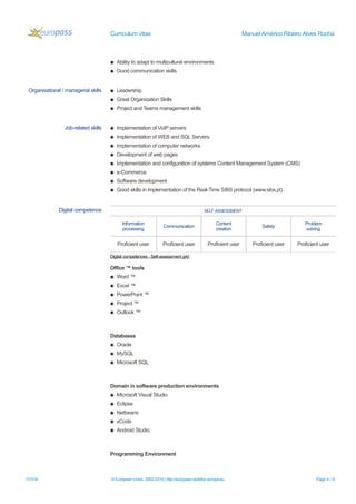 Curriculum vitae Manuel Américo Ribeiro Alves Rocha
▪ Ability to adapt to multicultural environments
▪ Good communication skills.
Organisational / managerial skills ▪ Leadership
▪ Great Organization Skills
▪ Project and Teams management skills
Job-related skills ▪ Implementation of VoIP servers
▪ Implementation of WEB and SQL Servers
▪ Implementation of computer networks
▪ Development of web pages
▪ Implementation and configuration of systems Content Management System (CMS)
▪ e-Commerce
▪ Software development
▪ Good skills in implementation of the Real-Time SIBS protocol (www.sibs.pt)
Digital competence SELF-ASSESSMENT
Information
processing
Communication
Content
creation
Safety
Problem
solving
Proficient user Proficient user Proficient user Proficient user Proficient user
Digital competences - Self-assessment grid
Office ™ tools
▪ Word ™
▪ Excel ™
▪ PowerPoint ™
▪ Project ™
▪ Outlook ™
Databases
▪ Oracle
▪ MySQL
▪ Microsoft SQL
Domain in software production environments
▪ Microsoft Visual Studio
▪ Eclipse
▪ Netbeans
▪ xCode
▪ Android Studio
Programming Environment
11/3/16 © European Union, 2002-2015 | http://europass.cedefop.europa.eu Page 4 / 6
 