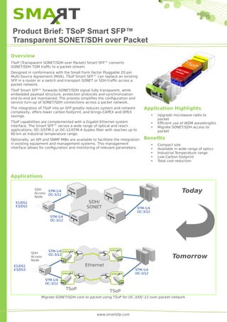 Overview
TSoP (Transparent SONET/SDH over Packet) Smart SFP™ converts
SONET/SDH TDM traffic to a packet stream.
Designed in conformance with the Small Form Factor Pluggable 20-pin
Multi-Source Agreement (MSA), TSoP Smart SFP™ can replace an existing
SFP in a router or a switch and transport SONET or SDH traffic across a
packet network.
TSoP Smart SFP™ forwards SONET/SDH signal fully transparent, while
embedded payload structure, protection protocols and synchronization
end-to-end are maintained. The process simplifies the configuration and
service turn-up of SONET/SDH connections across a packet network.
The integration of TSoP into an SFP greatly reduces system and network
complexity, offers lower carbon footprint, and brings CAPEX and OPEX
savings.
TSoP capabilities are complemented with a Gigabit Ethernet system
interface. The Smart SFP™ serves a wide range of optical and reach
applications: OC-3/STM-1 or OC-12/STM-4 duplex fiber with reaches up to
80 km at industrial temperature range.
Optionally, an API and SNMP MIBs are available to facilitate the integration
in existing equipment and management systems. This management
interface allows for configuration and monitoring of relevant parameters.
Application Highlights
• Upgrade microwave radio to
packet
• Efficient use of WDM wavelengths
• Migrate SONET/SDH access to
packet
Benefits
• Compact size
• Available in wide range of optics
• Industrial Temperature range
• Low Carbon footprint
• Total cost reduction
www.smartsfp.com
Product Brief: TSoP Smart SFP™
Transparent SONET/SDH over Packet
Applications
Migrate SONET/SDH core to packet using TSoP for OC-3/OC-12 over packet network
SDH/
SONET
E1/DS1
E3/DS3
SDH
Access
Node
STM-1/4
OC-3/12
STM-1/4
OC-3/12
STM-1/4
OC-3/12
Today
Ethernet
STM-1/4
OC-3/12
STM-1/4
OC-3/12
STM-1/4
OC-3/12
TSoP
SDH
Access
Node
TSoP
Tomorrow
E1/DS1
E3/DS3
 