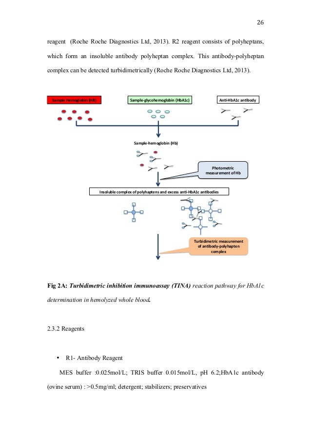 Hba1c 41 mmol/mol picture