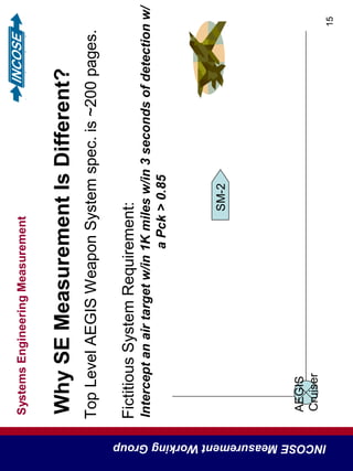SystemsEngineeringMeasurement
INCOSEMeasurementWorkingGroup
15
WhySEMeasurementIsDifferent?
TopLevelAEGISWeaponSystemspec.is~200pages.
FictitiousSystemRequirement:
Interceptanairtargetw/in1Kmilesw/in3secondsofdetectionw/
aPck>0.85
SM-2
AEGIS
Cruiser
 