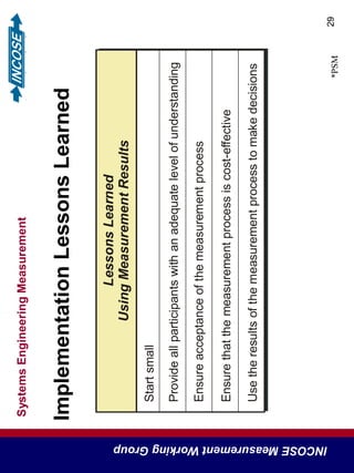 SystemsEngineeringMeasurement
INCOSEMeasurementWorkingGroup
29
ImplementationLessonsLearned
Startsmall
Provideallparticipantswithanadequatelevelofunderstanding
Ensureacceptanceofthemeasurementprocess
Ensurethatthemeasurementprocessiscost-effective
Usetheresultsofthemeasurementprocesstomakedecisions
LessonsLearned
UsingMeasurementResults
*PSM
 