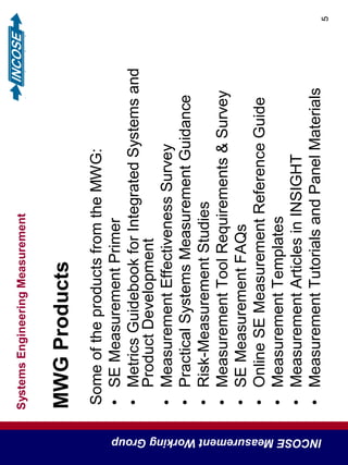 SystemsEngineeringMeasurement
INCOSEMeasurementWorkingGroup
5
MWGProducts
SomeoftheproductsfromtheMWG:
•SEMeasurementPrimer
•MetricsGuidebookforIntegratedSystemsand
ProductDevelopment
•MeasurementEffectivenessSurvey
•PracticalSystemsMeasurementGuidance
•Risk-MeasurementStudies
•MeasurementToolRequirements&Survey
•SEMeasurementFAQs
•OnlineSEMeasurementReferenceGuide
•MeasurementTemplates
•MeasurementArticlesinINSIGHT
•MeasurementTutorialsandPanelMaterials
 