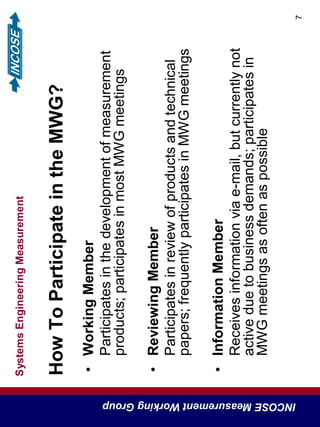 SystemsEngineeringMeasurement
INCOSEMeasurementWorkingGroup
7
HowToParticipateintheMWG?
•WorkingMember
Participatesinthedevelopmentofmeasurement
products;participatesinmostMWGmeetings
•ReviewingMember
Participatesinreviewofproductsandtechnical
papers;frequentlyparticipatesinMWGmeetings
•InformationMember
Receivesinformationviae-mail,butcurrentlynot
activeduetobusinessdemands;participatesin
MWGmeetingsasoftenaspossible
 