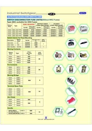 SKYU Price List w.e.f 01.01.16