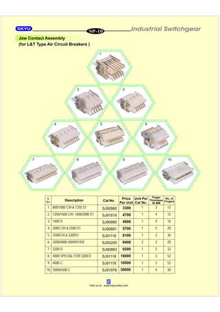 SKYU Price List w.e.f 01.01.16