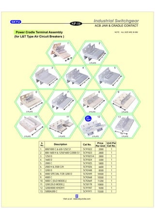 SKYU Price List w.e.f 01.01.16