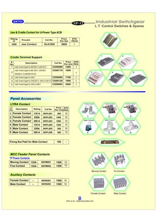 SKYU Price List w.e.f 01.01.16