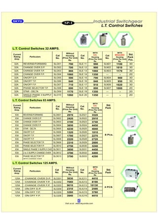 SKYU Price List w.e.f 01.01.16
