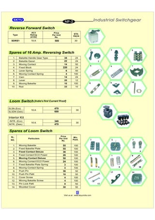SKYU Price List w.e.f 01.01.16