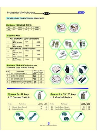 SKYU Price List w.e.f 01.01.16