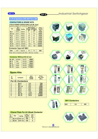 SKYU Price List w.e.f 01.01.16