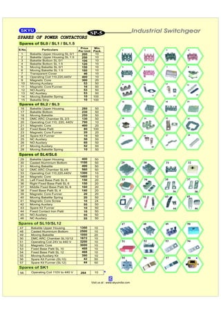 SKYU Price List w.e.f 01.01.16