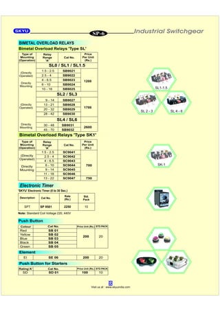 SKYU Price List w.e.f 01.01.16