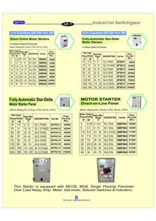 SKYU Price List w.e.f 01.01.16
