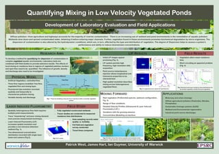Quantifying Mixing in Low Velocity Vegetated Ponds
Development of Laboratory Evaluation and Field Applications
Diffuse pollution—from agriculture and highways accounts for the majority of riverine contamination. There is an increasing use of wetland and pond environments in the remediation of aquatic pollution.
Wetlands slow down and spread contaminated water, detaining it before entering major channels. Further, vegetation found in these environments promotes biochemical degradation by micro-organisms. The
dispersion of contamination is also altered by the hydrodynamic conditions; which are, in turn, affected by the type and distribution of vegetation. The degree of Dispersion helps to assess a system’s
performance and ability to reduce downstream concentrations.
Patrick West, James Hart, Ian Guymer, University of Warwick
 Initial LIF images appear
promising (Fig. 3).
 LIF system permits high
frequency, high resolution data
acquisition
 Point source instantaneous
injection allows longitudinal and
transverse properties to be
characterised
 High spatial resolution describes
mixing across heterogeneous
vegetated flows
LIF RESULTS
Fig. 5 Profile view of the various aquatic environments under
investigation. A dye injection and potential velocity profile are shown.
 Spatially heterogeneous flow field requires
multiple point measurements.
 Trace “meandering” and poor mixing demand
more precise measurement technique.
 Laser Induced Fluorometry (LIF)
increases spatial resolution and
provides a non-intrusive detection
method (Fig. 1).
 Two-dimensional concentration
distribution recorded with single laser
beam and camera (Fig.2).
LASER INDUCED FLUOROMETRY
Fig. 3 Longitudinal and Lateral LIF distributions
 Artificial Vegetation, controlled flow.
 Three flow regions modelled: free flow,
vegetated flow and mixing layer.
 Fluorescent dye evolution recorded
spatially and temporally to
characterise pollution mixing.
 Variable density and discharge
PHYSICAL MODEL
Fig. 1 Physical modelling using dye trace injections within a partially vegetated
system.
MOVING FORWARD
 Real vegetation (Preferential species, optimum configuration,
Fig. 5).
 Range of flow conditions
 Detailed Velocity Profiles (Ultrasound & Laser Induced
Fluorometry (LIF) )
 Variations with the growing seasons
 Concentration Modelling at interface
APPLICATIONS
 Motorway and urban drainage
 Diffuse agricultural pollution (Pesticides, Nitrates,
Phosphates)
 Sustainable drainage systems (SuDS)
 Wetland and Environmental regeneration
 Industrial point source discharges
 Vegetation alters mean residence
time.
 Short circuiting an apparent problem
(Fig. 4)
FIELD RESULTSRESEARCH AIMS
To develop a method for quantifying the dispersion of contamination in
complex vegetated aquatic environments. Laboratory tests are
combined with field studies to provide extensive results. The effects of
local mixing on residence time in regions of vegetated patches, borders
and open flow need to be quantified. The influence of growth, density
and discharge also need to be investigated.
FIELD STUDY
 Fully vegetated constructed wetlands
 Tracer studies are conducted to measured
residence time distributions
 Auto-sampling records water
quality i.e. turbidity.
 Full field and vegetation
survey conducted
 Travel times compared.
Fig. 2 LIF results
LIF Recorded Concentration x = 100cm
Time (s)
Lateral Distance
Pixels
(1m
m
=
2.5pixels)
QUANTIFYING MIXING
Dxx = 3cm2
s-1
u = 0.85cms-1
Fig. 4 Nominal and mean residence time distributions for
a) minimal vegetation and b) full pond vegetation.
a
b
Upstream
Downstream
 
