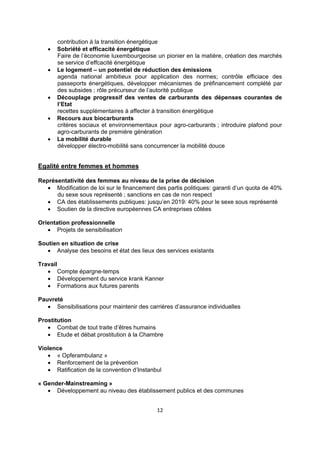 






contribution à la transition énergétique
Sobriété et efficacité énergétique
Faire de l’économie luxembourgeoise un pionier en la matière, création des marchés
se service d’effcacité énergétique
Le logement – un potentiel de réduction des émissions
agenda national ambitieux pour application des normes; contrôle efficiace des
passeports énergétiques, développer mécanismes de préfinancement complété par
des subsides ; rôle précurseur de l’autorité publique
Découplage progressif des ventes de carburants des dépenses courantes de
l’Etat
recettes supplémentaires à affecter à transition énergétique
Recours aux biocarburants
critéres sociaux et environnementaux pour agro-carburants ; introduire plafond pour
agro-carburants de première génération
La mobilité durable
développer électro-mobilité sans concurrencer la mobilité douce

Egalité entre femmes et hommes
Représentativité des femmes au niveau de la prise de décision
 Modification de loi sur le financement des partis politiques: garanti d’un quota de 40%
du sexe sous représenté ; sanctions en cas de non respect
 CA des établissements publiques: jusqu’en 2019: 40% pour le sexe sous représenté
 Soutien de la directive européennes CA entreprises côtées
Orientation professionnelle
 Projets de sensibilisation
Soutien en situation de crise
 Analyse des besoins et état des lieux des services existants
Travail
 Compte épargne-temps
 Développement du service krank Kanner
 Formations aux futures parents
Pauvreté
 Sensibilisations pour maintenir des carrières d’assurance individuelles
Prostitution
 Combat de tout traite d’êtres humains
 Etude et débat prostitution à la Chambre
Violence
 « Opferambulanz »
 Renforcement de la prévention
 Ratification de la convention d’Instanbul
« Gender-Mainstreaming »
 Développement au niveau des établissement publics et des communes
12

 