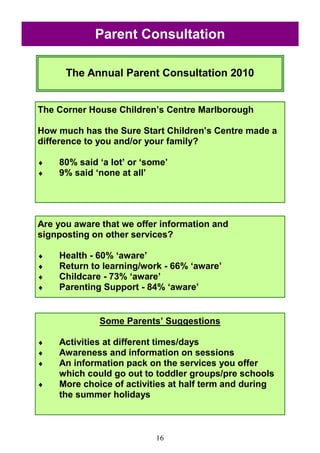 16
Parent Consultation
The Annual Parent Consultation 2010
The Corner House Children‘s Centre Marlborough
How much has the Sure Start Children‘s Centre made a
difference to you and/or your family?
 80% said ‗a lot‘ or ‗some‘
 9% said ‗none at all‘
Are you aware that we offer information and
signposting on other services?
 Health - 60% ‗aware‘
 Return to learning/work - 66% ‗aware‘
 Childcare - 73% ‗aware‘
 Parenting Support - 84% ‗aware‘
Some Parents‘ Suggestions
 Activities at different times/days
 Awareness and information on sessions
 An information pack on the services you offer
which could go out to toddler groups/pre schools
 More choice of activities at half term and during
the summer holidays
 