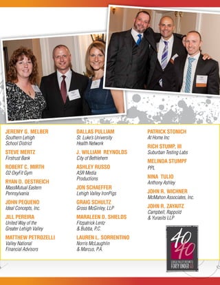 Patrick Rappold Forty Under 40 Highlights | PDF