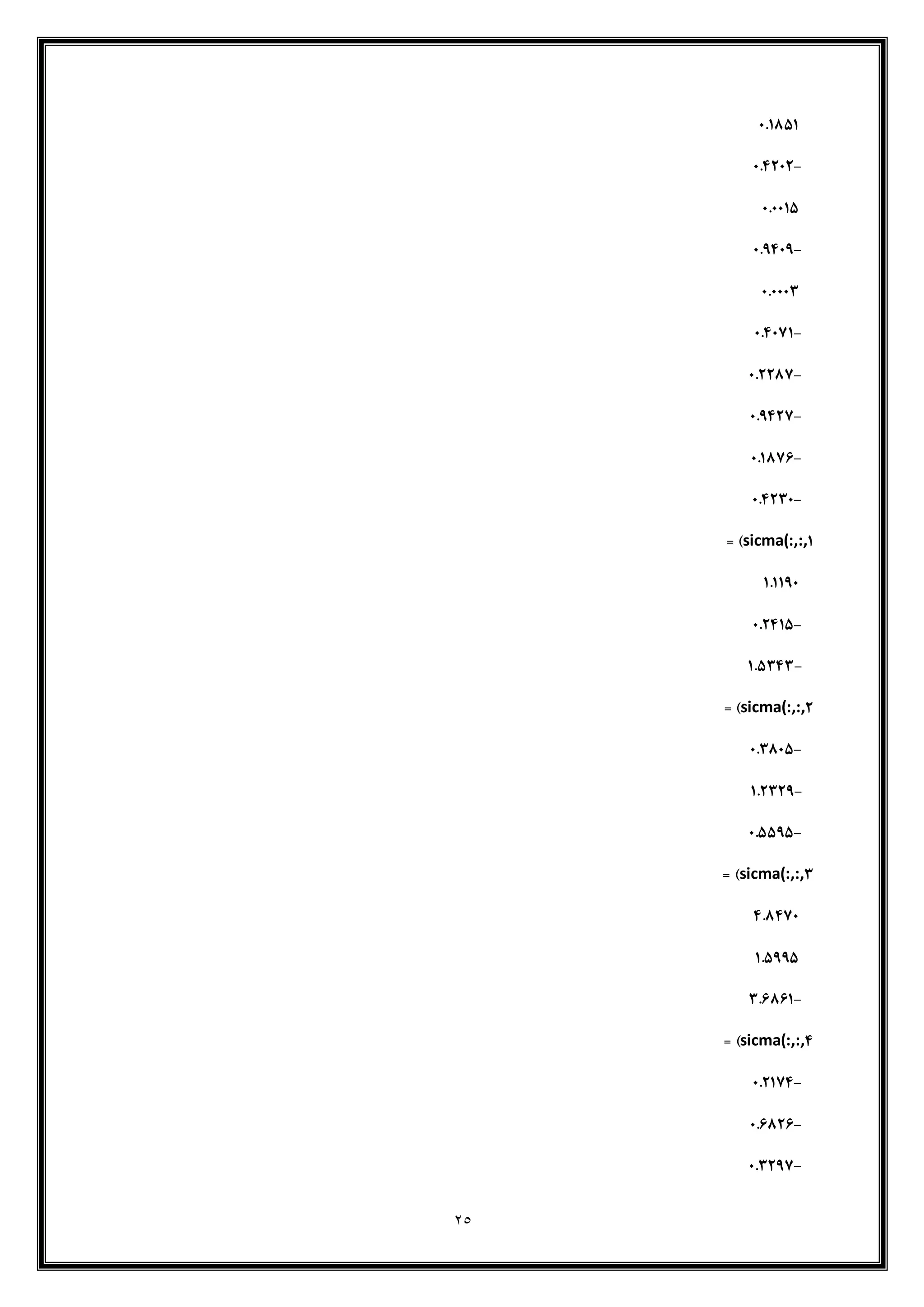 25
061051
-064202
060015
-060400
060003
-064021
-062202
-060422
-06102.
-064230
sicma(:,:,1= )
161100
-062415
-165343
sicma(:,:,2= )
-063005
-162320
-065505
sicma(:,:,3= )
460420
165005
-36.0.1
sicma(:,:,4= )
-062124
-06.02.
-063202
 