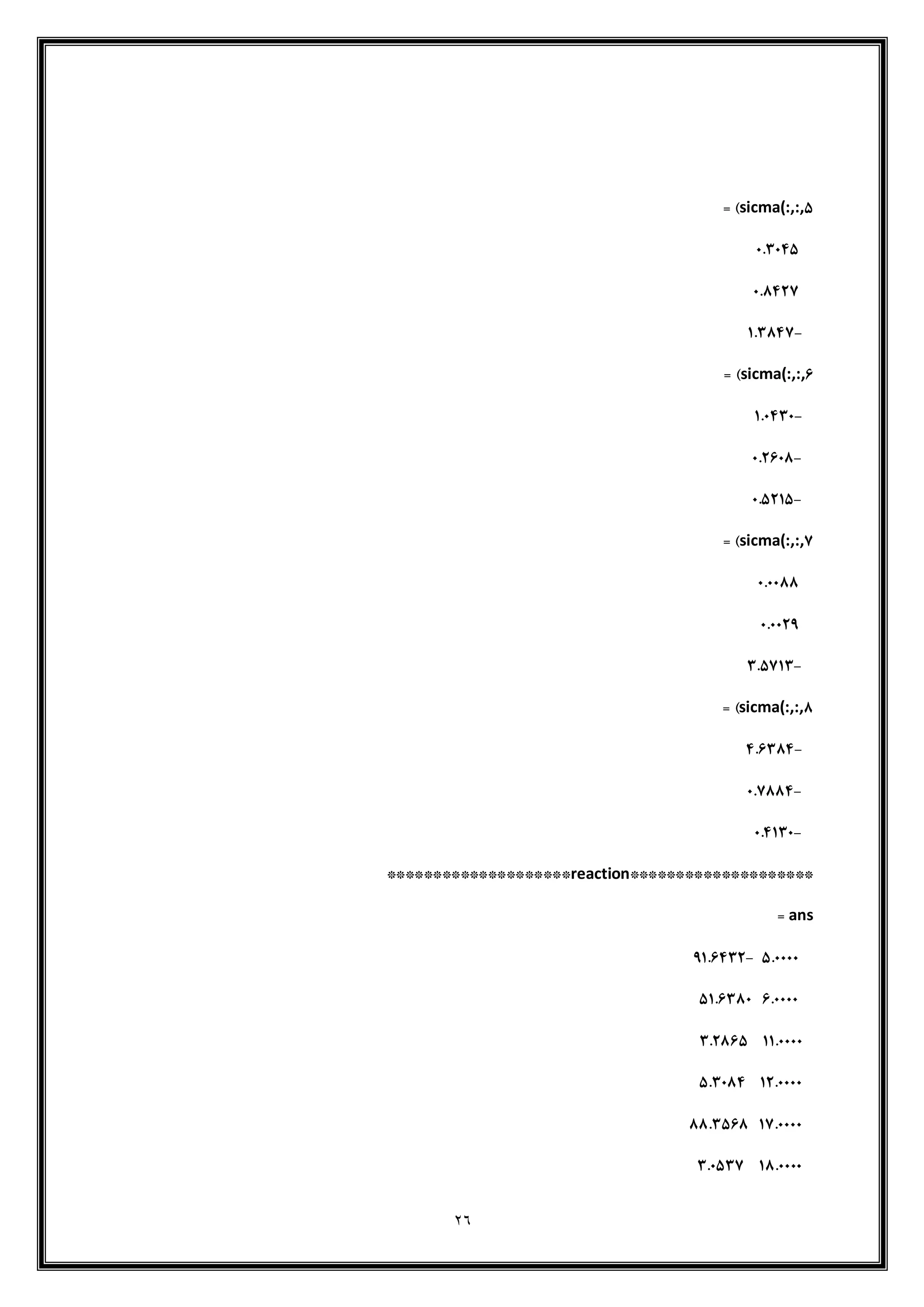 26
sicma(:,:,5= )
063045
060422
-163042
sicma(:,:,.= )
-160430
-062.00
-065215
sicma(:,:,2= )
060000
060020
-365213
sicma(:,:,0= )
-46.304
-062004
-064130
********************reaction********************
ans=
560000-016.432
.60000516.300
11600003620.5
1260000563004
126000000635.0
1060000360532
 