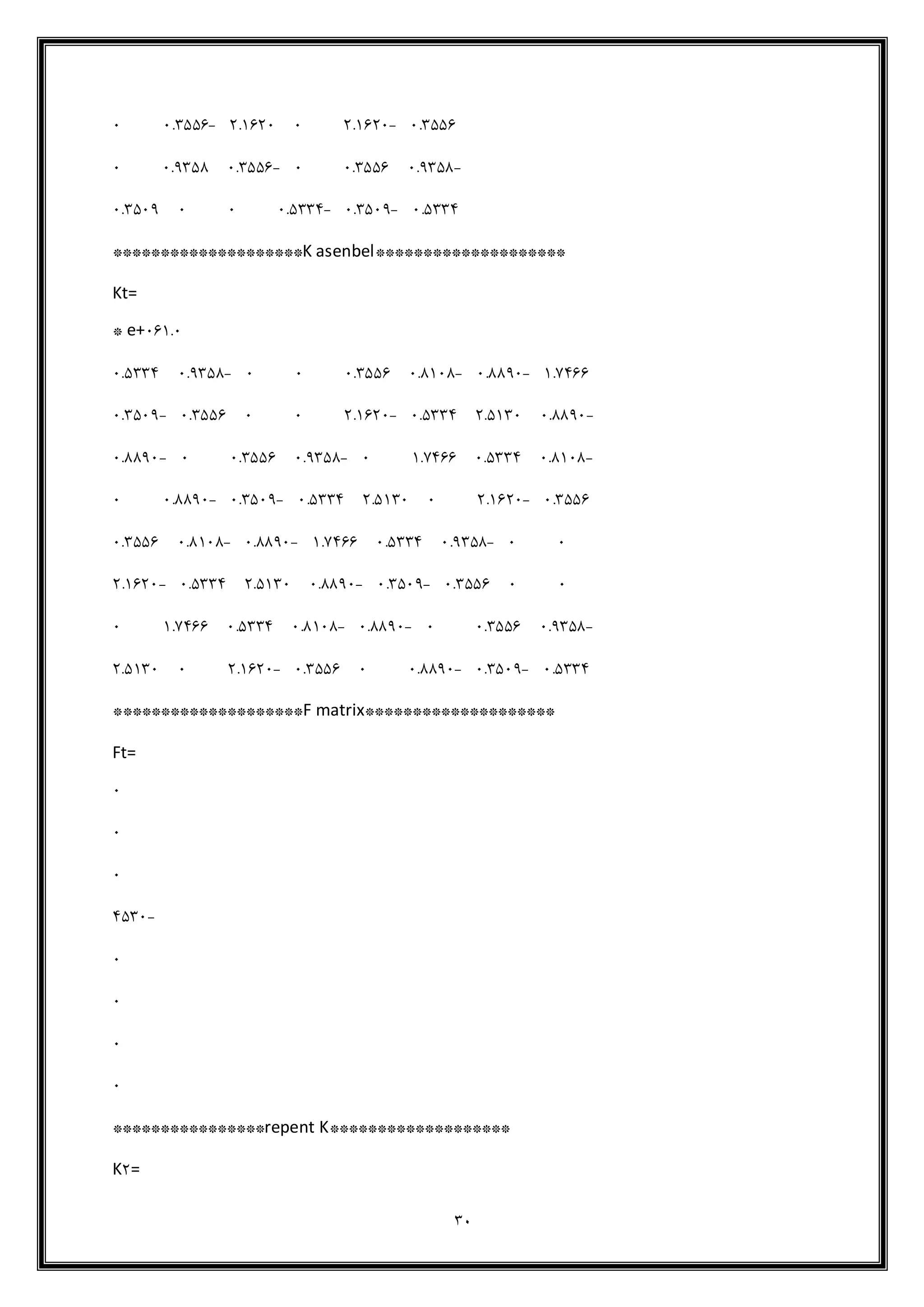 30
4.3996-1.161441.1614-4.39964
-4.83994.39964-4.39964.83994
4.9330-4.3948-4.9330444.3948
********************K asenbel********************
Kt=
1.4e+46*
1.7066-4.9984-4.91494.399644-4.83994.9330
-4.99841.91344.9330-1.1614444.3996-4.3948
-4.91494.93301.70664-4.83994.39964-4.9984
4.3996-1.161441.91344.9330-4.3948-4.99844
44-4.83994.93301.7066-4.9984-4.91494.3996
444.3996-4.3948-4.99841.91344.9330-1.1614
-4.83994.39964-4.9984-4.91494.93301.70664
4.9330-4.3948-4.998444.3996-1.161441.9134
********************F matrix********************
Ft=
4
4
4
-0934
4
4
4
4
*******************repent K****************
K1=
 