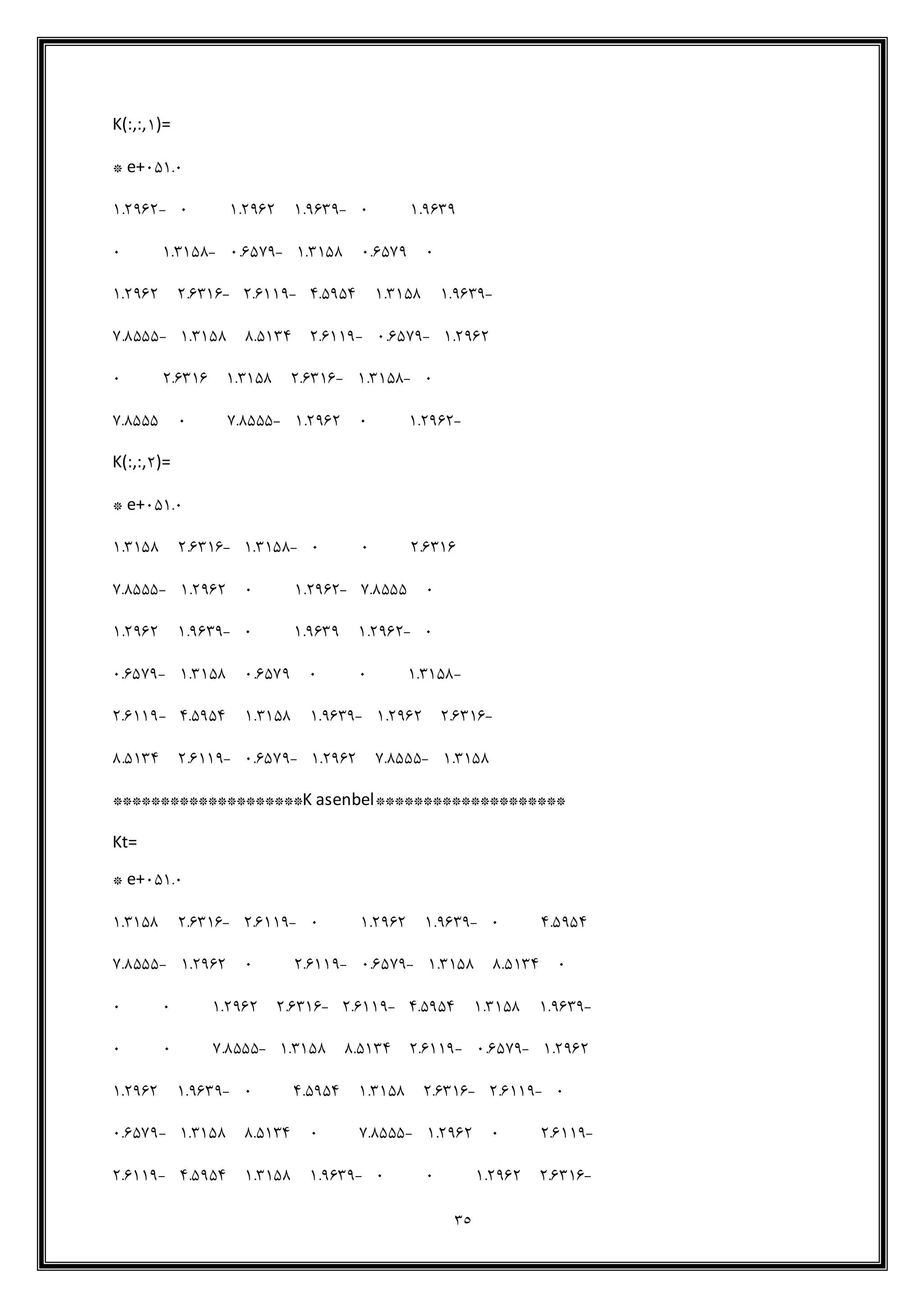35
K(:,:,1)=
1.4e+49*
1.86384-1.86381.18614-1.1861
44.69781.3199-4.6978-1.31994
-1.86381.31990.9890-1.6118-1.63161.1861
1.1861-4.6978-1.61189.91301.3199-7.9999
4-1.3199-1.63161.31991.63164
-1.186141.1861-7.999947.9999
K(:,:,1)=
1.4e+49*
1.631644-1.3199-1.63161.3199
47.9999-1.186141.1861-7.9999
4-1.18611.86384-1.86381.1861
-1.3199444.69781.3199-4.6978
-1.63161.1861-1.86381.31990.9890-1.6118
1.3199-7.99991.1861-4.6978-1.61189.9130
********************K asenbel********************
Kt=
1.4e+49*
0.98904-1.86381.18614-1.6118-1.63161.3199
49.91301.3199-4.6978-1.611841.1861-7.9999
-1.86381.31990.9890-1.6118-1.63161.186144
1.1861-4.6978-1.61189.91301.3199-7.999944
4-1.6118-1.63161.31990.98904-1.86381.1861
-1.611841.1861-7.999949.91301.3199-4.6978
-1.63161.186144-1.86381.31990.9890-1.6118
 