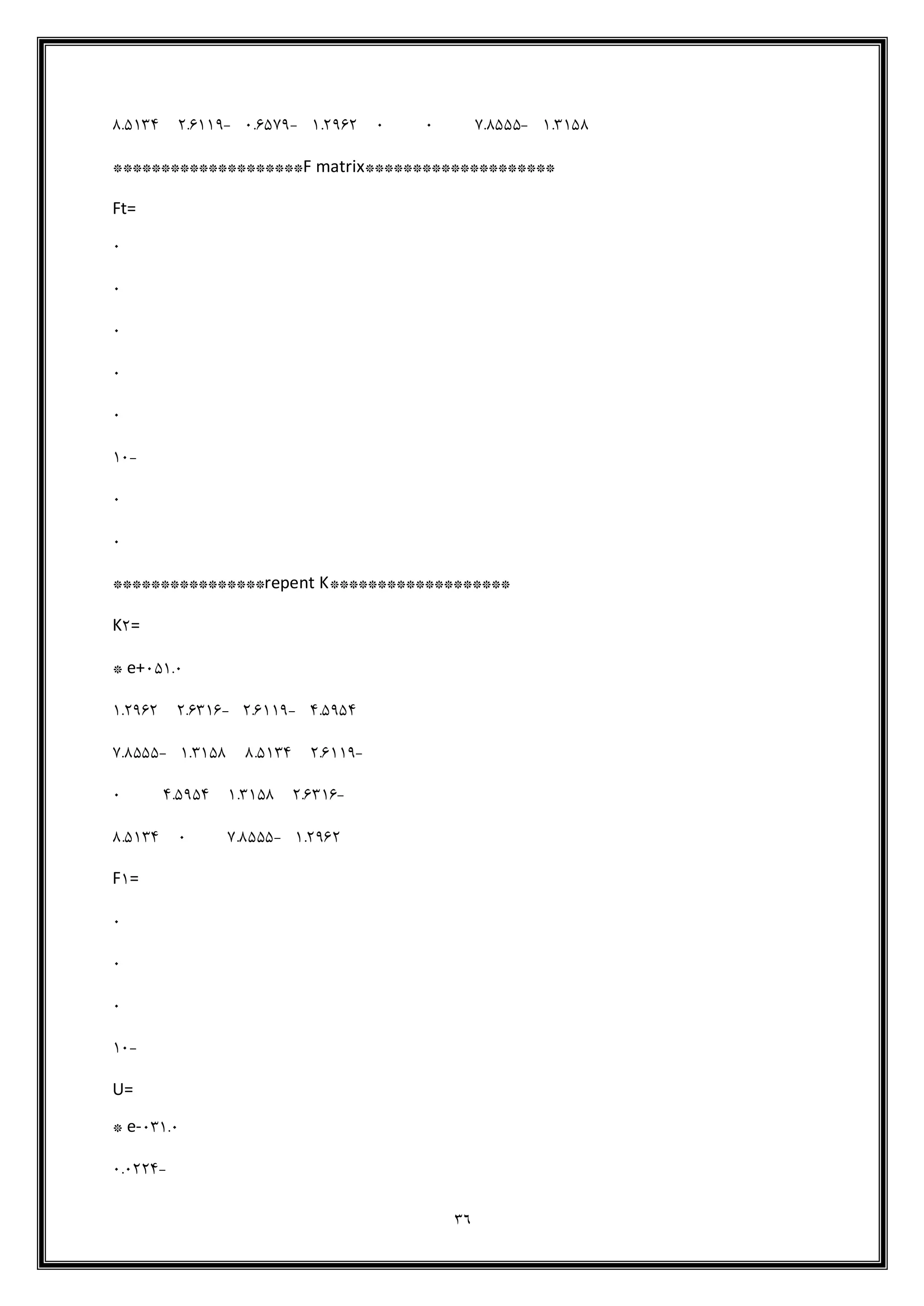 36
1.3199-7.9999441.1861-4.6978-1.61189.9130
********************F matrix********************
Ft=
4
4
4
4
4
-14
4
4
*******************repent K****************
K1=
1.4e+49*
0.9890-1.6118-1.63161.1861
-1.61189.91301.3199-7.9999
-1.63161.31990.98904
1.1861-7.999949.9130
F1=
4
4
4
-14
U=
1.4e-43*
-4.4110
 