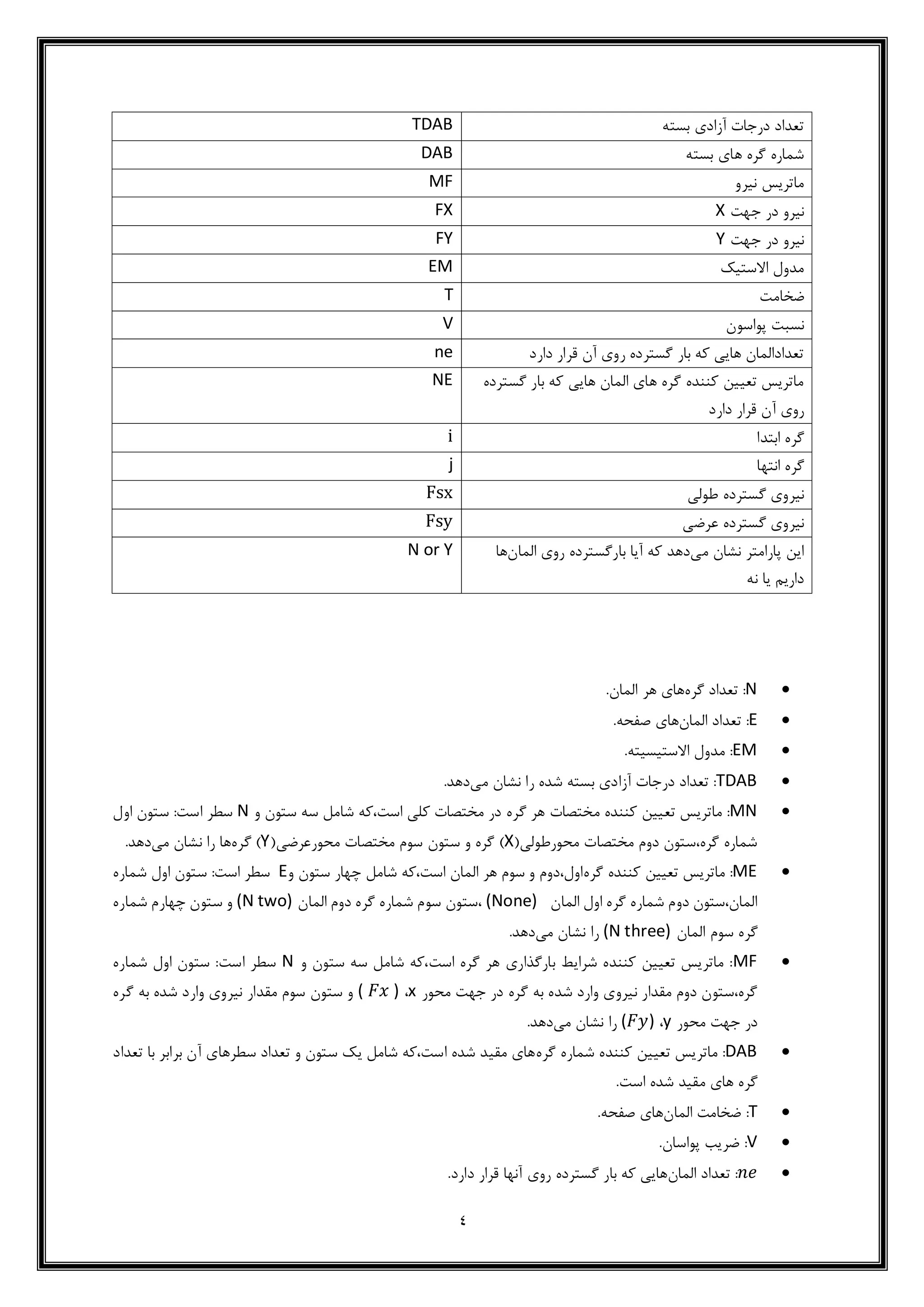 4
‫بسته‬ ‫آزادی‬ ‫درجات‬ ‫تعداد‬TDAB
‫گره‬ ‫شماره‬‫های‬‫بسته‬DAB
‫نیرو‬ ‫ماتریس‬MF
‫جهت‬ ‫در‬ ‫نیرو‬XFX
‫جهت‬ ‫در‬ ‫نیرو‬YFY
‫مدول‬‫االستیک‬EM
‫ضخامت‬T
‫پواسون‬ ‫نسبت‬V
‫دارد‬ ‫قرار‬ ‫آن‬ ‫روی‬ ‫گسترده‬ ‫بار‬ ‫که‬ ‫هایی‬ ‫تعدادالمان‬ne
‫گسترده‬ ‫بار‬ ‫که‬ ‫هایی‬ ‫المان‬ ‫های‬ ‫گره‬ ‫کننده‬ ‫تعیین‬ ‫ماتریس‬
‫دارد‬ ‫قرار‬ ‫آن‬ ‫روی‬
NE
‫ابتدا‬ ‫گره‬i
‫انتها‬ ‫گره‬j
‫طولی‬ ‫گسترده‬ ‫نیروی‬Fsx
‫عرضی‬ ‫گسترده‬ ‫نیروی‬Fsy
‫می‬ ‫نشان‬ ‫پارامتر‬ ‫این‬‫دهد‬‫المان‬ ‫روی‬ ‫بارگسترده‬ ‫آیا‬ ‫که‬‫ها‬
‫نه‬ ‫یا‬ ‫داریم‬
N or Y
N‫گره‬ ‫تعداد‬ :.‫المان‬ ‫هر‬ ‫های‬
E‫المان‬ ‫تعداد‬ :.‫صفحه‬ ‫های‬
EM.‫االستیسیته‬ ‫مدول‬ :
TDAB‫می‬ ‫نشان‬ ‫را‬ ‫شده‬ ‫بسته‬ ‫آزادی‬ ‫درجات‬ ‫تعداد‬ :.‫دهد‬
MN‫گره‬ ‫هر‬ ‫مختصات‬ ‫کننده‬ ‫تعیین‬ ‫ماتریس‬ :‫و‬ ‫ستون‬ ‫سه‬ ‫شامل‬ ‫است،که‬ ‫کلی‬ ‫مختصات‬ ‫در‬N‫اول‬ ‫ستون‬ :‫است‬ ‫سطر‬
(‫محورطولی‬ ‫مختصات‬ ‫دوم‬ ‫گره،ستون‬ ‫شماره‬X(‫محورعرضی‬ ‫مختصات‬ ‫سوم‬ ‫ستون‬ ‫و‬ ‫گره‬ )Y‫گره‬ )‫می‬ ‫نشان‬ ‫را‬ ‫ها‬.‫دهد‬
ME‫گره‬ ‫کننده‬ ‫تعیین‬ ‫ماتریس‬ :‫و‬ ‫ستون‬ ‫چهار‬ ‫شامل‬ ‫است،که‬ ‫المان‬ ‫هر‬ ‫سوم‬ ‫و‬ ‫اول،دوم‬E‫شماره‬ ‫اول‬ ‫ستون‬ :‫است‬ ‫سطر‬
‫المان‬ ‫اول‬ ‫گره‬ ‫شماره‬ ‫دوم‬ ‫المان،ستون‬(None)‫المان‬ ‫دوم‬ ‫گره‬ ‫شماره‬ ‫سوم‬ ‫،ستون‬(N two)‫شماره‬ ‫چهارم‬ ‫ستون‬ ‫و‬
‫المان‬ ‫سوم‬ ‫گره‬(N three)‫می‬ ‫نشان‬ ‫را‬.‫دهد‬
MF‫و‬ ‫ستون‬ ‫سه‬ ‫شامل‬ ‫است،که‬ ‫گره‬ ‫هر‬ ‫بارگذاری‬ ‫شرایط‬ ‫کننده‬ ‫تعیین‬ ‫ماتریس‬ :N‫شماره‬ ‫اول‬ ‫ستون‬ :‫است‬ ‫سطر‬
‫محور‬ ‫جهت‬ ‫در‬ ‫گره‬ ‫به‬ ‫شده‬ ‫وارد‬ ‫نیروی‬ ‫مقدار‬ ‫دوم‬ ‫گره،ستون‬x،( 𝐹𝑥 )‫گره‬ ‫به‬ ‫شده‬ ‫وارد‬ ‫نیروی‬ ‫مقدار‬ ‫سوم‬ ‫ستون‬ ‫و‬
‫محور‬ ‫جهت‬ ‫در‬y،(𝐹𝑦)‫می‬ ‫نشان‬ ‫را‬.‫دهد‬
DAB‫گره‬ ‫شماره‬ ‫کننده‬ ‫تعیین‬ ‫ماتریس‬ :‫تعداد‬ ‫با‬ ‫برابر‬ ‫آن‬ ‫سطرهای‬ ‫تعداد‬ ‫و‬ ‫ستون‬ ‫یک‬ ‫شامل‬ ‫است،که‬ ‫شده‬ ‫مقید‬ ‫های‬
.‫است‬ ‫شده‬ ‫مقید‬ ‫های‬ ‫گره‬
T‫المان‬ ‫ضخامت‬ :.‫صفحه‬ ‫های‬
V.‫پواسان‬ ‫ضریب‬ :
𝑛𝑒‫تعداد‬ :‫المان‬.‫دارد‬ ‫قرار‬ ‫آنها‬ ‫روی‬ ‫گسترده‬ ‫بار‬ ‫که‬ ‫هایی‬
 
