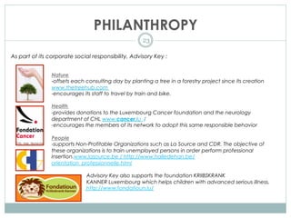 PHILANTHROPY
23
Nature
-offsets each consulting day by planting a tree in a forestry project since its creation
www.thetreehub.com
-encourages its staff to travel by train and bike.
Health
-provides donations to the Luxembourg Cancer foundation and the neurology
department of CHL www.cancer.lu /
-encourages the members of its network to adopt this same responsible behavior.
People
-supports Non-Profitable Organizations such as La Source and CDR. The objective of
these organizations is to train unemployed persons in order perform professional
insertion.www.lasource.be / http://www.halledehan.be/
orientation_professionnelle.html
Advisory Key also supports the foundation KRIIBSKRANK
KANNER Luxembourg which helps children with advanced serious illness.
http://www.fondatioun.lu/
As part of its corporate social responsibility, Advisory Key :
 