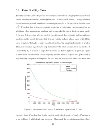 5.3 Extra Stability Cases
Stability cases for Ateles Hybridus were analysed intensely in a single-patch model which
can be eﬃciently transferred and integrated into the multi-patch model. The big diﬀerence
between the single-patch model and the multi-patch model is the patch hostility-size term
e
−Hi
Zi . If the hostility Hi is zero compared to patches of emigration, then the patch has no
additional eﬀect on migrating monkeys, and we can take the case as if it is the same patch.
If the size Zi is zero in a selected patch i, then the patch does not exist and is undeﬁned,
as shown in the model. We note that it is not realistic to have a large value of Zi. If the
value of Zi hypothetically is large, then the idea of having a multi-patch model is invalid.
Thus, it is assumed Zi is low, to keep in relation with other parameters in the model. If
the hostility Hi of a patch is large, the dynamics of Ateles Hybridus is given in Figure
5 which leads to extinction. Since no young females want to migrate to a patch with a
high hostility, the patch will begin to die out, and the hostility will lower over time. On
0 200 400 600 800 1000 1200 1400 1600 1800 2000
0
50
100
150
200
250
300
350
400
450
Stage
Populationatstagen
Spider Monkey Population Dynamics for Various Stages
Males
Young Females
Females
Figure 5: Extinction-bound Ateles Hybridus in a patch with H 0
the other hand, if the hostility Hi of a patch is small, the dynamics of Ateles Hybridus is
given in Figure 6 which leads to a temporary blow-up of the population over time. Since
25
 