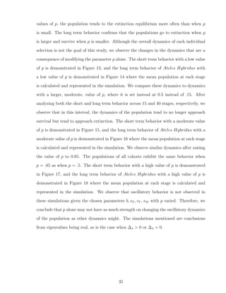 values of p, the population tends to the extinction equilibrium more often than when p
is small. The long term behavior conﬁrms that the populations go to extinction when p
is larger and survive when p is smaller. Although the overall dynamics of each individual
selection is not the goal of this study, we observe the changes in the dynamics that are a
consequence of modifying the parameter p alone. The short term behavior with a low value
of p is demonstrated in Figure 13, and the long term behavior of Ateles Hybridus with
a low value of p is demonstrated in Figure 14 where the mean population at each stage
is calculated and represented in the simulation. We compare these dynamics to dynamics
with a larger, moderate, value of p, where it is set instead at 0.5 instead of .15. After
analyzing both the short and long term behavior across 15 and 40 stages, respectively, we
observe that in this interval, the dynamics of the population tend to no longer approach
survival but tend to approach extinction. The short term behavior with a moderate value
of p is demonstrated in Figure 15, and the long term behavior of Ateles Hybridus with a
moderate value of p is demonstrated in Figure 16 where the mean population at each stage
is calculated and represented in the simulation. We observe similar dynamics after raising
the value of p to 0.85. The populations of all cohorts exhibit the same behavior when
p = .85 as when p = .5. The short term behavior with a high value of p is demonstrated
in Figure 17, and the long term behavior of Ateles Hybridus with a high value of p is
demonstrated in Figure 18 where the mean population at each stage is calculated and
represented in the simulation. We observe that oscillatory behavior is not observed in
these simulations given the chosen parameters b, sF , sY , sM with p varied. Therefore, we
conclude that p alone may not have as much strength on changing the oscillatory dynamics
of the population as other dynamics might. The simulations mentioned are conclusions
from eigenvalues being real, as is the case when ∆λ > 0 or ∆λ = 0.
35
 