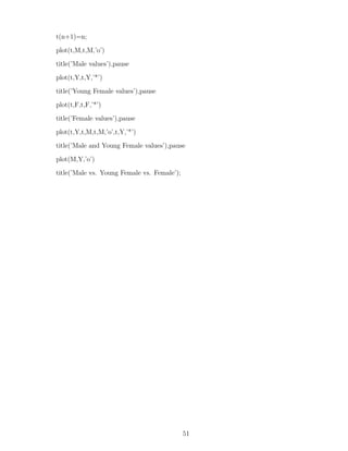 t(n+1)=n;
plot(t,M,t,M,’o’)
title(’Male values’),pause
plot(t,Y,t,Y,’*’)
title(’Young Female values’),pause
plot(t,F,t,F,’*’)
title(’Female values’),pause
plot(t,Y,t,M,t,M,’o’,t,Y,’*’)
title(’Male and Young Female values’),pause
plot(M,Y,’o’)
title(’Male vs. Young Female vs. Female’);
51
 