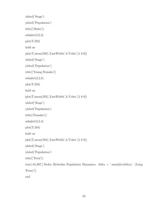 xlabel(’Stage’)
ylabel(’Population’)
title([’Males’])
subplot(2,2,2)
plot(T,M2)
hold on
plot(T,mean(M2),’LineWidth’,3,’Color’,[1 0 0])
xlabel(’Stage’)
ylabel(’Population’)
title([’Young Females’])
subplot(2,2,3)
plot(T,M3)
hold on
plot(T,mean(M3),’LineWidth’,3,’Color’,[1 0 0])
xlabel(’Stage’)
ylabel(’Population’)
title([’Females’])
subplot(2,2,4)
plot(T,M4)
hold on
plot(T,mean(M4),’LineWidth’,3,’Color’,[1 0 0])
xlabel(’Stage’)
ylabel(’Population’)
title([’Total’])
text(-45,397,[’Ateles Hybridus Population Dynamics: delta = ’,num2str(delta),’ (Long
Term)’])
end
54
 