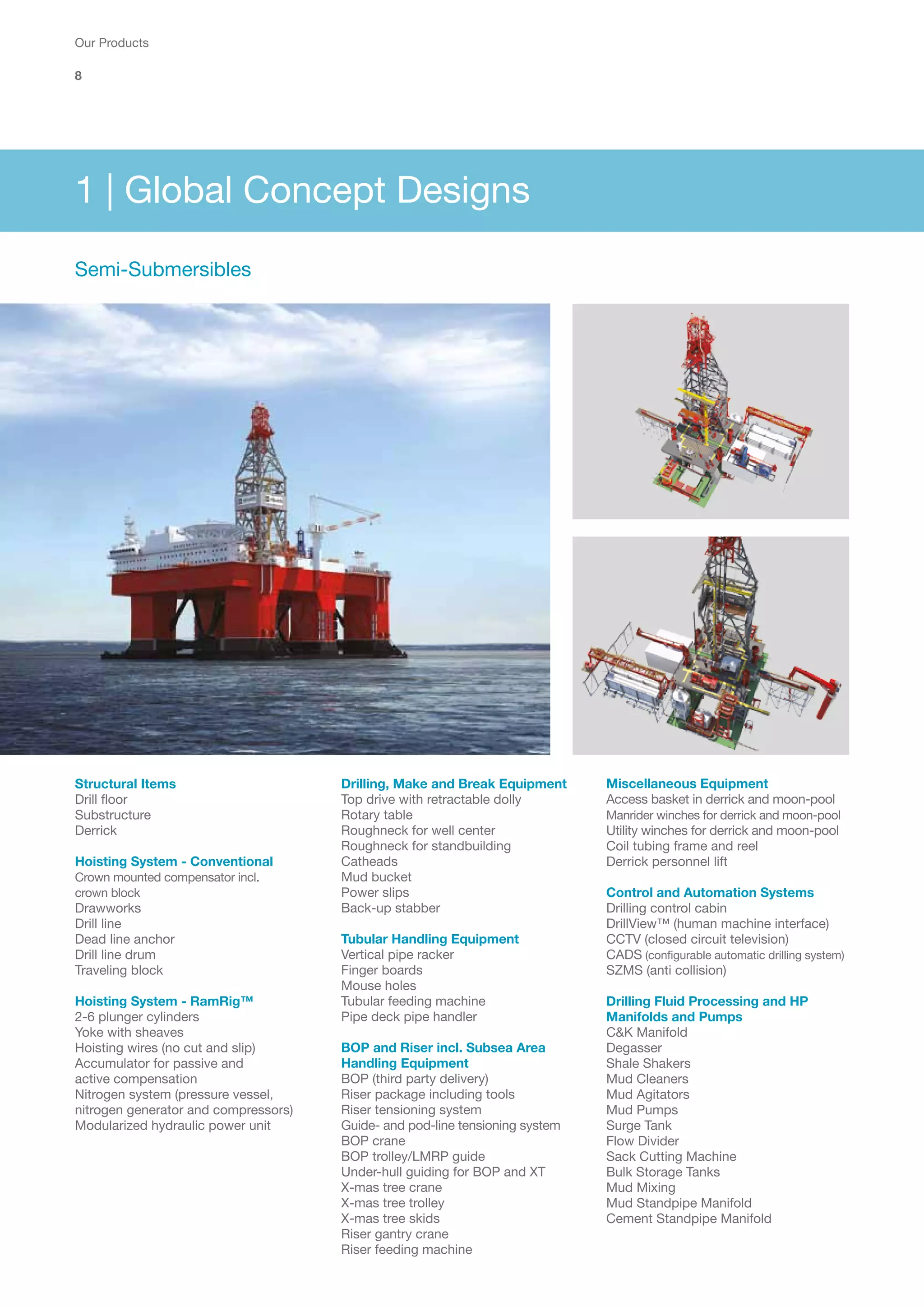 Our Products
8
Semi-Submersibles
1 | Global Concept Designs
Structural Items
Drill floor
Substructure
Derrick
Hoisting System - Conventional
Crown mounted compensator incl.
crown block
Drawworks
Drill line
Dead line anchor
Drill line drum
Traveling block
Hoisting System - RamRig™
2-6 plunger cylinders
Yoke with sheaves
Hoisting wires (no cut and slip)
Accumulator for passive and
active compensation
Nitrogen system (pressure vessel,
nitrogen generator and compressors)
Modularized hydraulic power unit
Drilling, Make and Break Equipment
Top drive with retractable dolly
Rotary table
Roughneck for well center
Roughneck for standbuilding
Catheads
Mud bucket
Power slips
Back-up stabber
Tubular Handling Equipment
Vertical pipe racker
Finger boards
Mouse holes
Tubular feeding machine
Pipe deck pipe handler
BOP and Riser incl. Subsea Area
Handling Equipment
BOP (third party delivery)
Riser package including tools
Riser tensioning system
Guide- and pod-line tensioning system
BOP crane
BOP trolley/LMRP guide
Under-hull guiding for BOP and XT
X-mas tree crane
X-mas tree trolley
X-mas tree skids
Riser gantry crane
Riser feeding machine
Miscellaneous Equipment
Access basket in derrick and moon-pool
Manrider winches for derrick and moon-pool
Utility winches for derrick and moon-pool
Coil tubing frame and reel
Derrick personnel lift
Control and Automation Systems
Drilling control cabin
DrillView™ (human machine interface)
CCTV (closed circuit television)
CADS (configurable automatic drilling system)
SZMS (anti collision)
Drilling Fluid Processing and HP
Manifolds and Pumps
C&K Manifold
Degasser
Shale Shakers
Mud Cleaners
Mud Agitators
Mud Pumps
Surge Tank
Flow Divider
Sack Cutting Machine
Bulk Storage Tanks
Mud Mixing
Mud Standpipe Manifold
Cement Standpipe Manifold
 