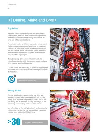 Our-Products-2016-MHWirth-low-res[1] | PDF