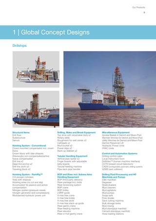 Our-Products-2016-MHWirth-low-res[1] | PDF