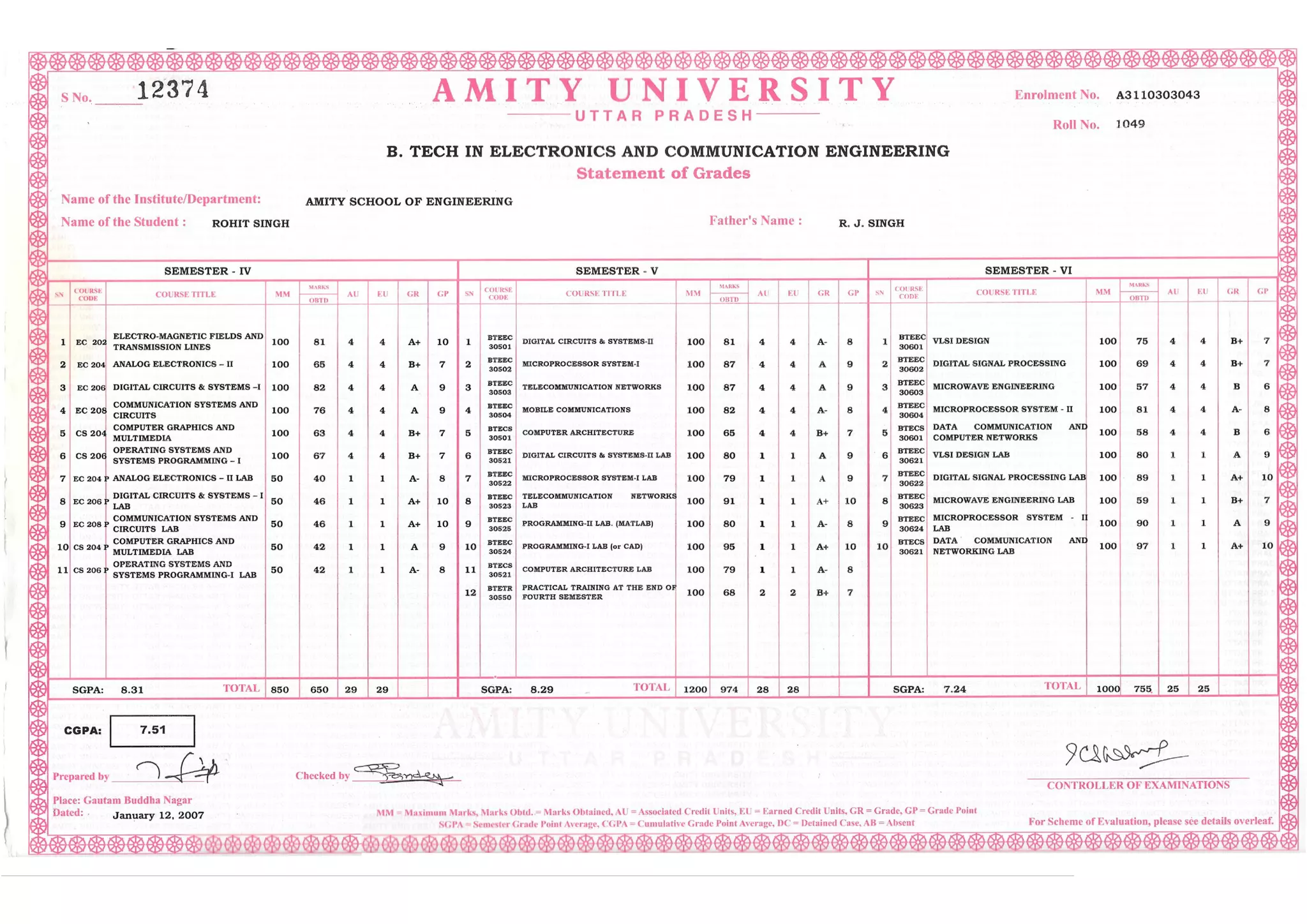Amity University Transcripts | PDF