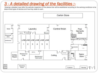 3 - A detailed drawing of the facilities :-
Drawing a detailed map (after the well-site inspection) of the places that will be established according to the working conditions to be
determined types of devices and how they relate to each .
 