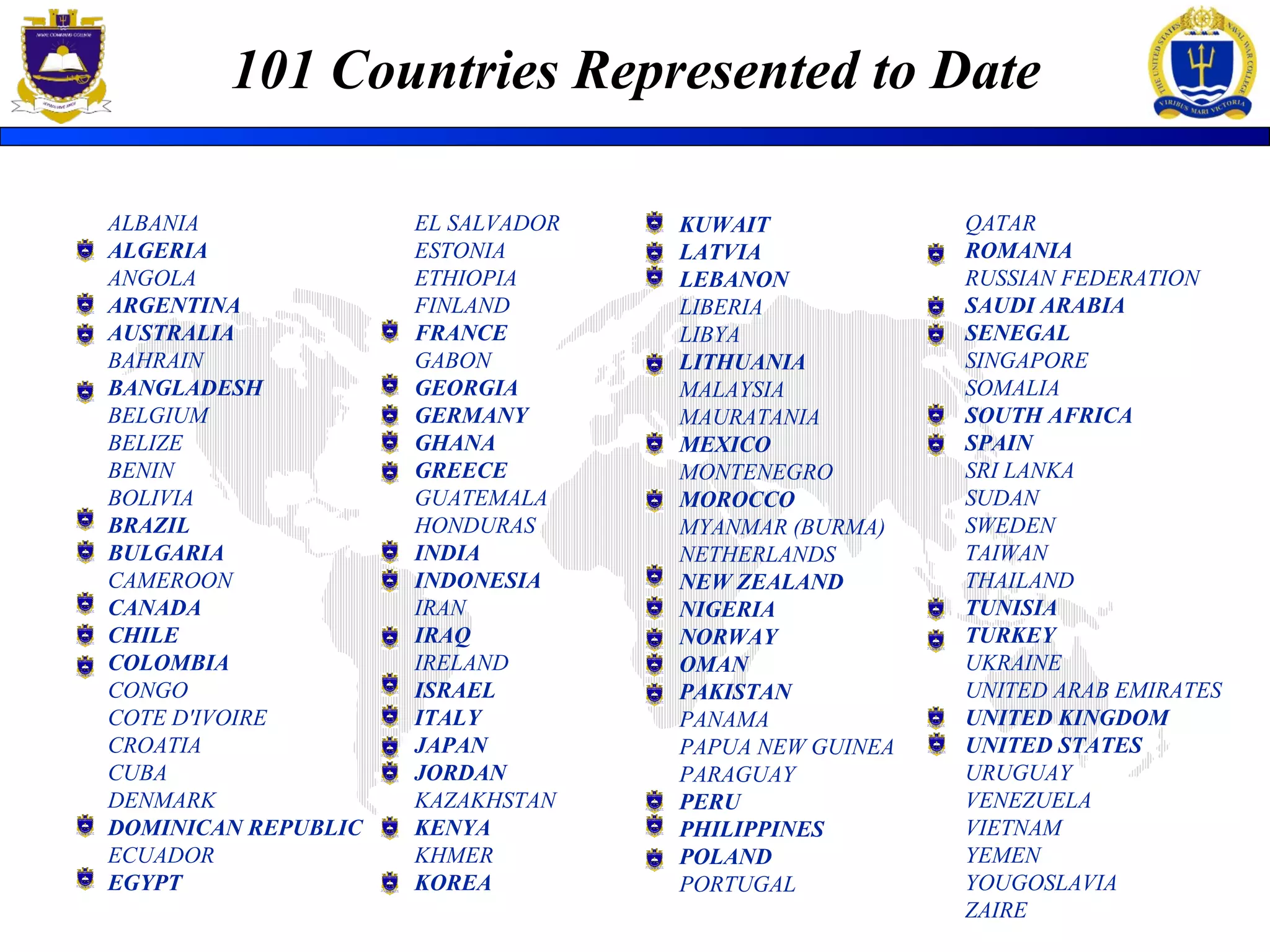 101 Countries Represented to Date
ALBANIA
ALGERIA
ANGOLA
ARGENTINA
AUSTRALIA
BAHRAIN
BANGLADESH
BELGIUM
BELIZE
BENIN
BOLIVIA
BRAZIL
BULGARIA
CAMEROON
CANADA
CHILE
COLOMBIA
CONGO
COTE D'IVOIRE
CROATIA
CUBA
DENMARK
DOMINICAN REPUBLIC
ECUADOR
EGYPT
EL SALVADOR
ESTONIA
ETHIOPIA
FINLAND
FRANCE
GABON
GEORGIA
GERMANY
GHANA
GREECE
GUATEMALA
HONDURAS
INDIA
INDONESIA
IRAN
IRAQ
IRELAND
ISRAEL
ITALY
JAPAN
JORDAN
KAZAKHSTAN
KENYA
KHMER
KOREA
KUWAIT
LATVIA
LEBANON
LIBERIA
LIBYA
LITHUANIA
MALAYSIA
MAURATANIA
MEXICO
MONTENEGRO
MOROCCO
MYANMAR (BURMA)
NETHERLANDS
NEW ZEALAND
NIGERIA
NORWAY
OMAN
PAKISTAN
PANAMA
PAPUA NEW GUINEA
PARAGUAY
PERU
PHILIPPINES
POLAND
PORTUGAL
QATAR
ROMANIA
RUSSIAN FEDERATION
SAUDI ARABIA
SENEGAL
SINGAPORE
SOMALIA
SOUTH AFRICA
SPAIN
SRI LANKA
SUDAN
SWEDEN
TAIWAN
THAILAND
TUNISIA
TURKEY
UKRAINE
UNITED ARAB EMIRATES
UNITED KINGDOM
UNITED STATES
URUGUAY
VENEZUELA
VIETNAM
YEMEN
YOUGOSLAVIA
ZAIRE
 